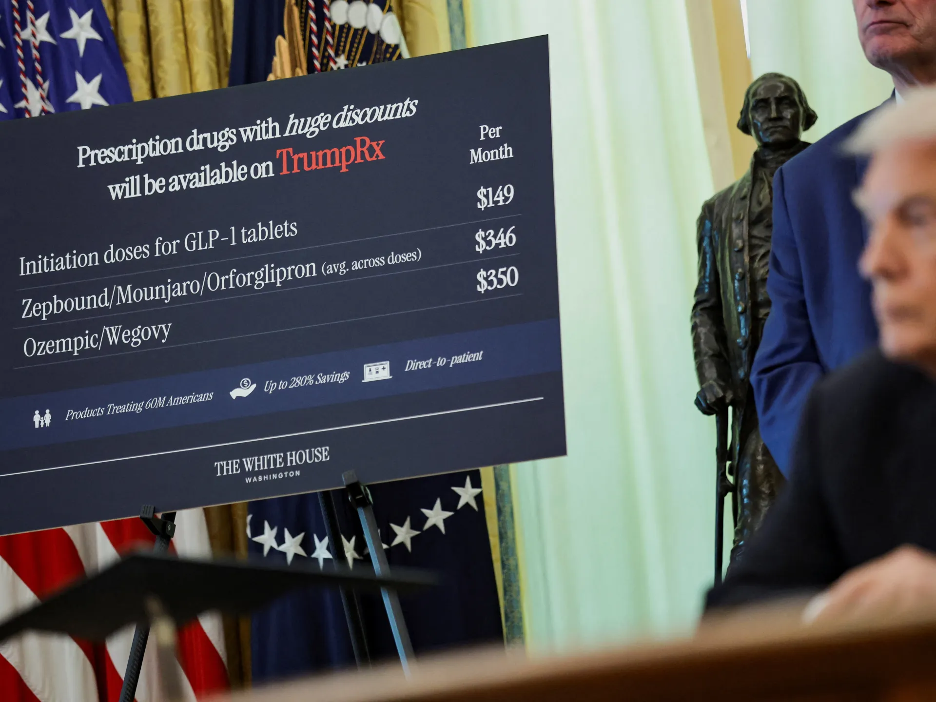 Weight-loss drug makers announce pricing agreement with Trump | Health News