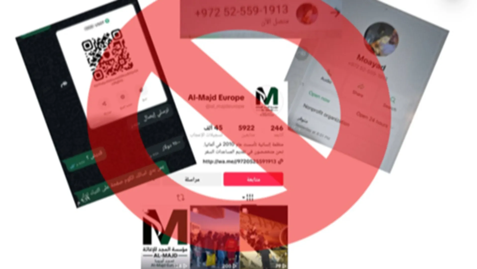 Investigators probe group that arranged ‘trafficking’ flights out of Gaza | Gaza